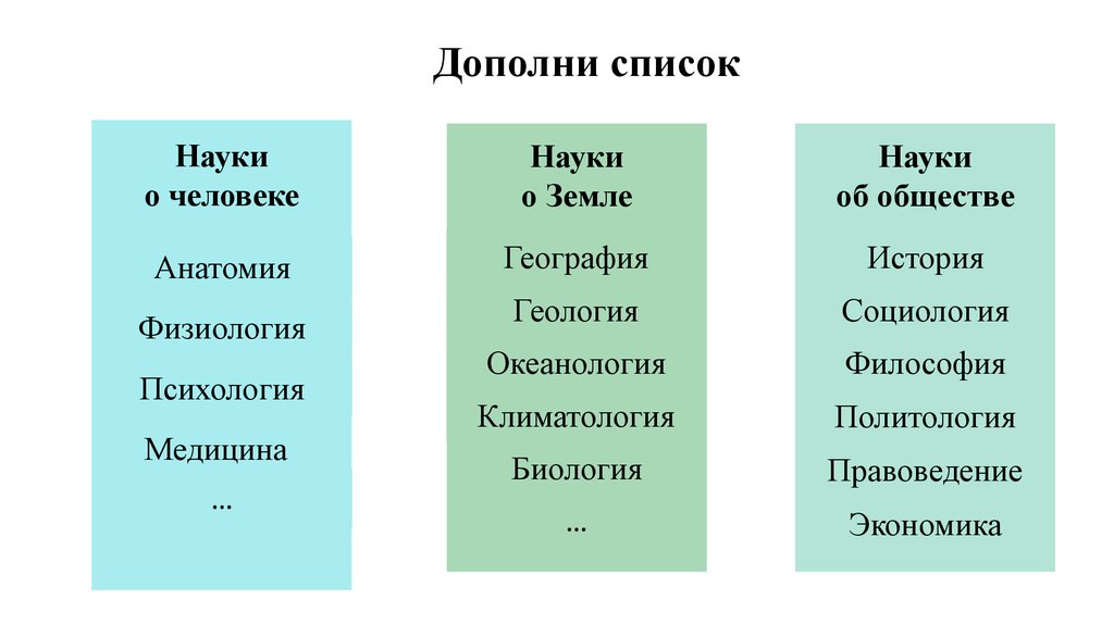 Интеграция научного знания