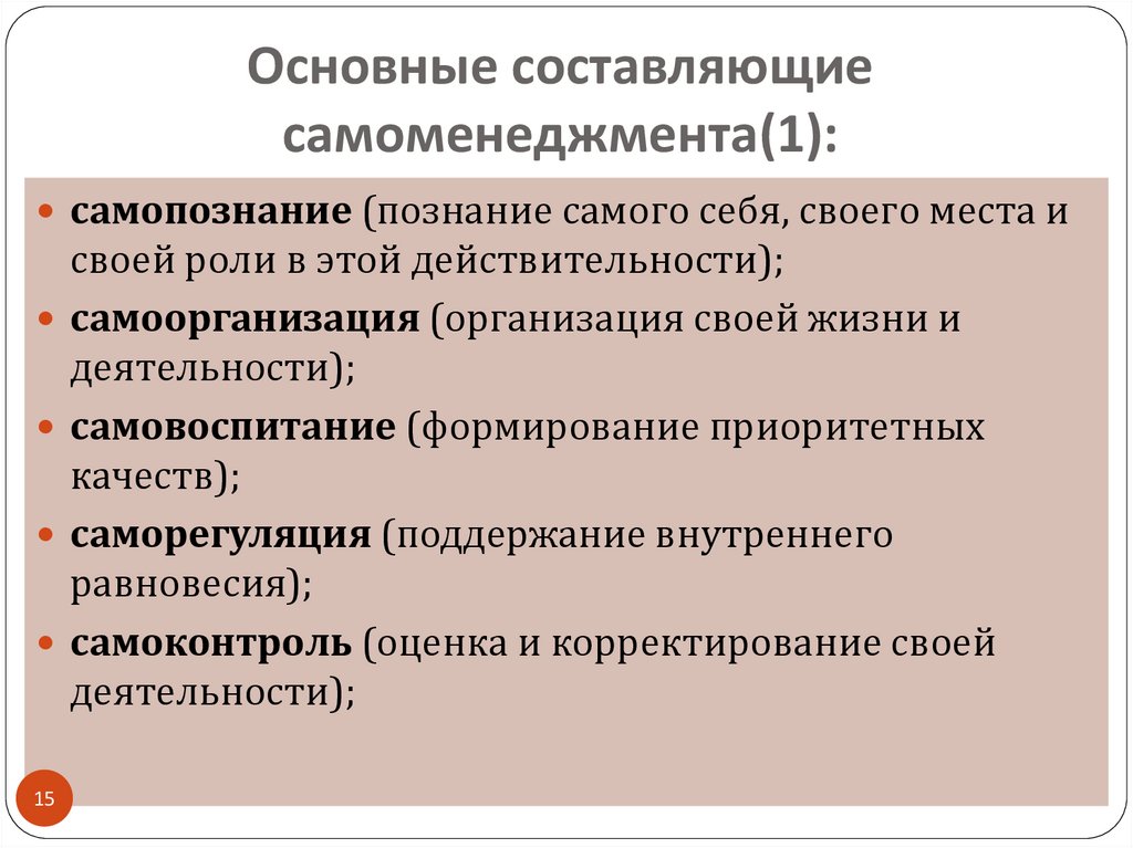 Ключевая составляющая. Составляющие самоменеджмента. Основные цели самоменеджмента. Понятие и роль самоменеджмента. Функции самоменеджмента.