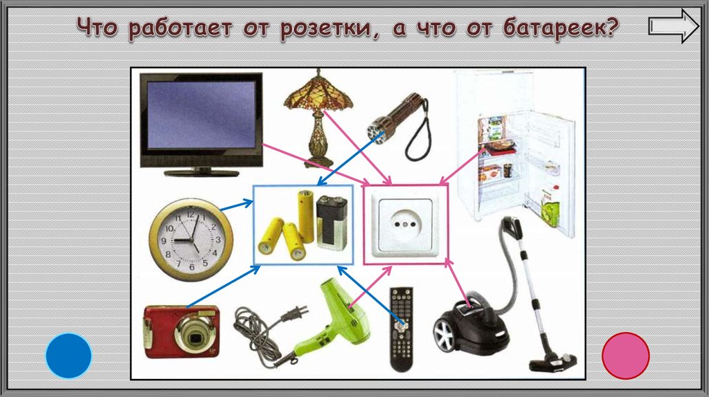 Электричество для детей презентация