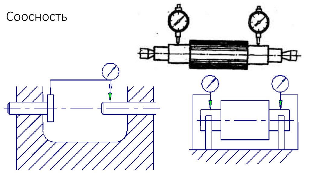 Радиальное биение на чертеже