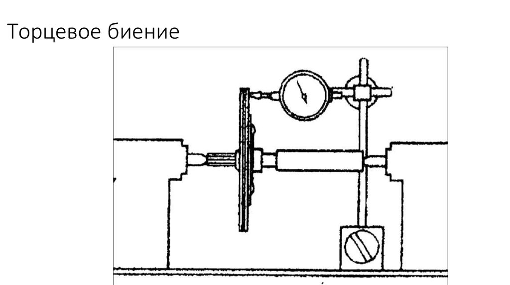 Радиальное биение на чертеже