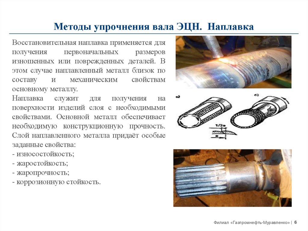 Электроцентробежный насос презентация