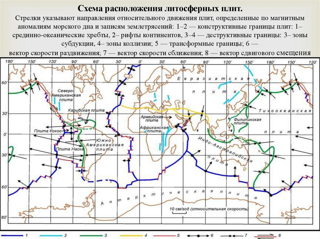 Карта движения литосферных плит