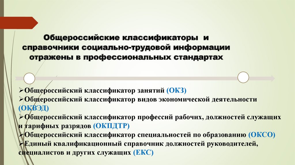 Окз 2149. Общероссийский классификатор занятий ОКЗ СПО. Общероссийский классификатор занятий мемы.