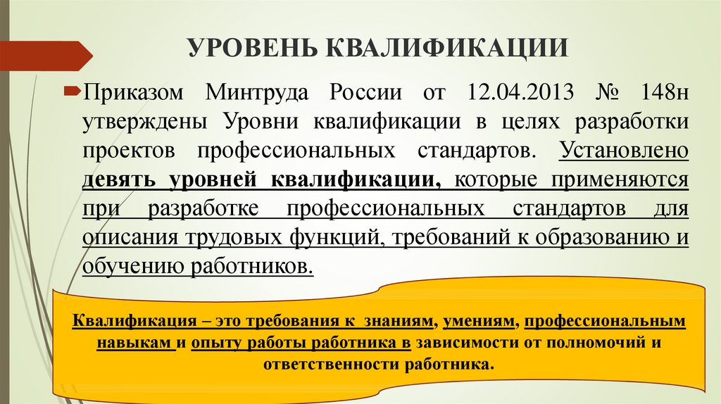 Квалификационные уровни. Уровни квалификации. Уровень квалификации работников. Уровни квалификации в профессиональных стандартах. Уровень квалификации 6.