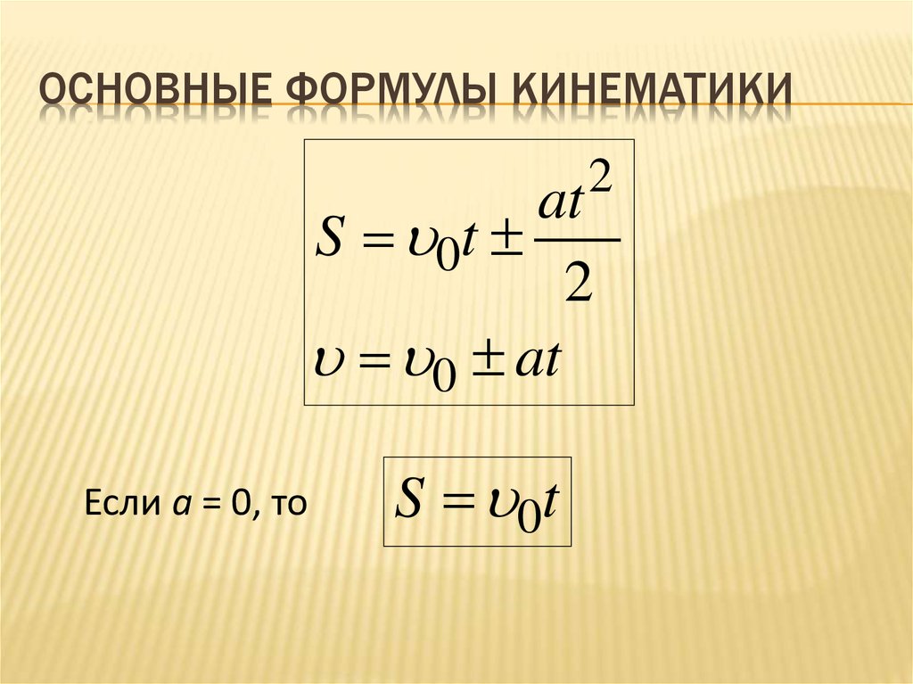 10 формул механики формулы. Основные уравнения кинематики. Основное уравнение кинематики. Основные формулы кинематики. Основное кинематическое уравнение.