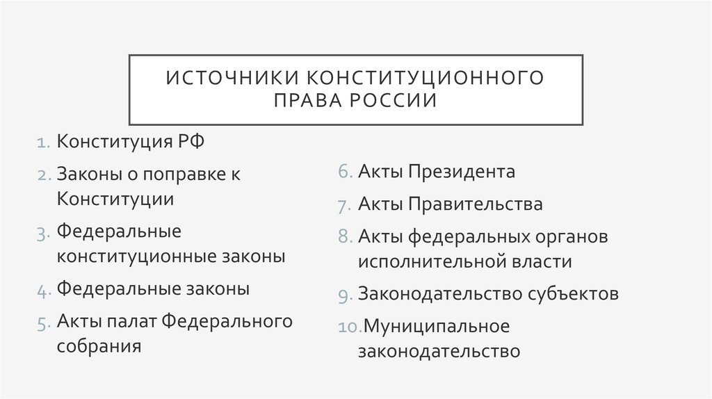 Из перечисленных закон. Конституционное право РФ источники. Источники конституционного права РФ. Конституционное право РФ ИС. Назовите источники конституционного права РФ.