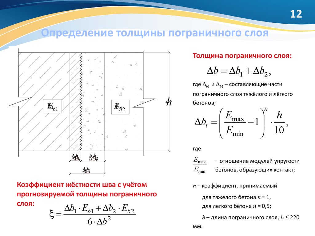 Считать слой. Толщина ламинарного пограничного слоя. Расчет толщины пограничного слоя на пластине. Толщина пограничного слоя. Оценка толщины пограничного слоя.