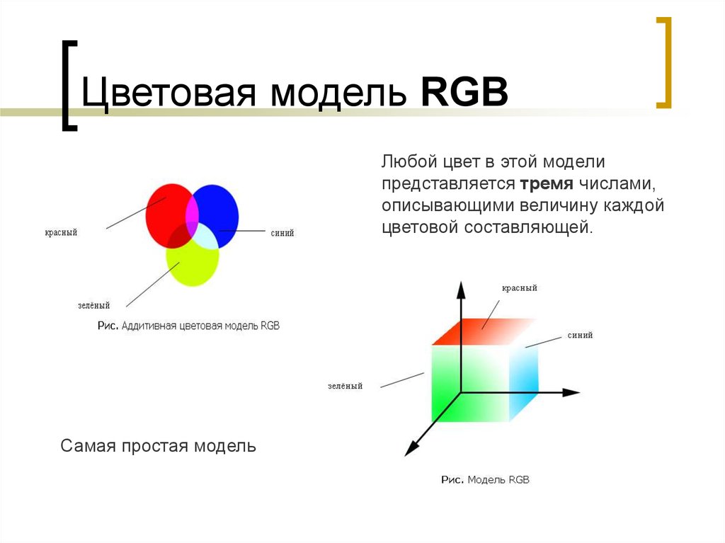 Цветовая модель RGB 179672. Цветовая модель РГБ. Модель RGB куб. Цветовая модель RGB схема.