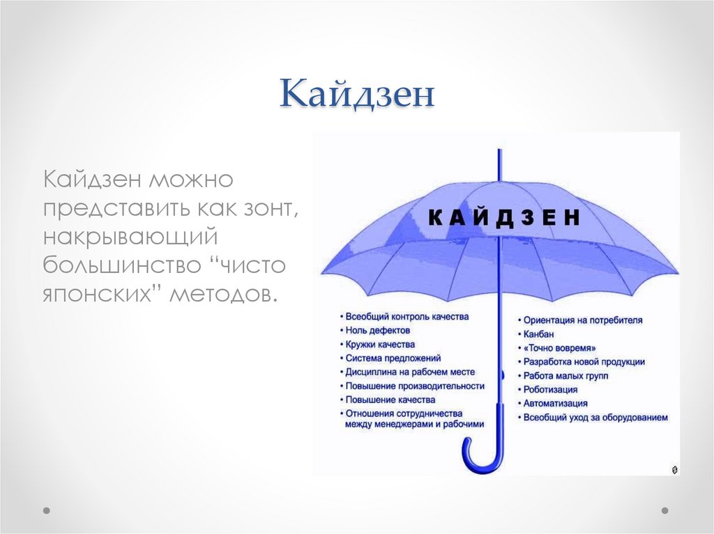 Кайдзен это. Зонтик Кайдзен в бережливом производстве. Кайдзен: 5 японских принципов успеха. Кайдзен 5 принципов японской модели управления. 5s Кайдзен методология.