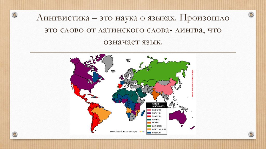 Слово карта происходит от латинского слова карта