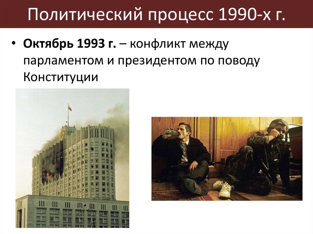 1990 Процесс. 1993 Конфликт между президентом и парламентом. Политические процессы в России 1993-1996. Сложности внутриполитического процесса в 1990-е гг.