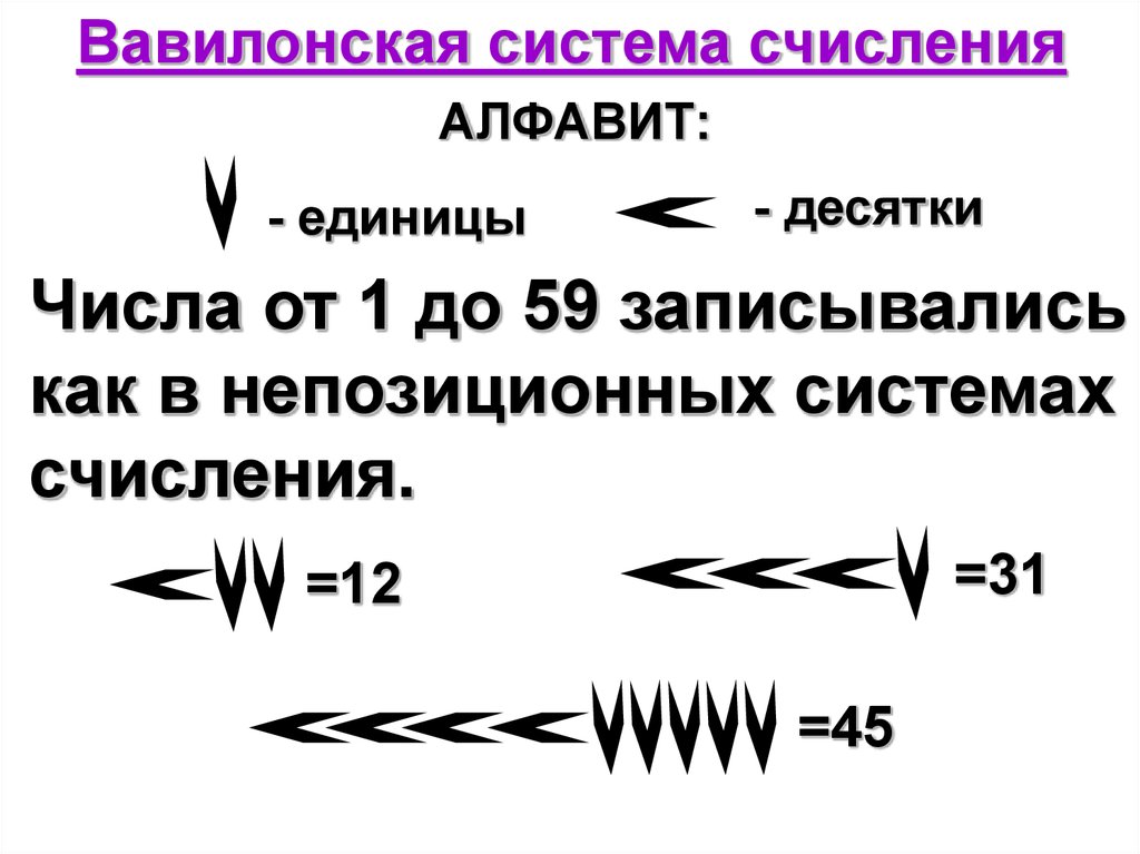 Проект вавилонская система счисления