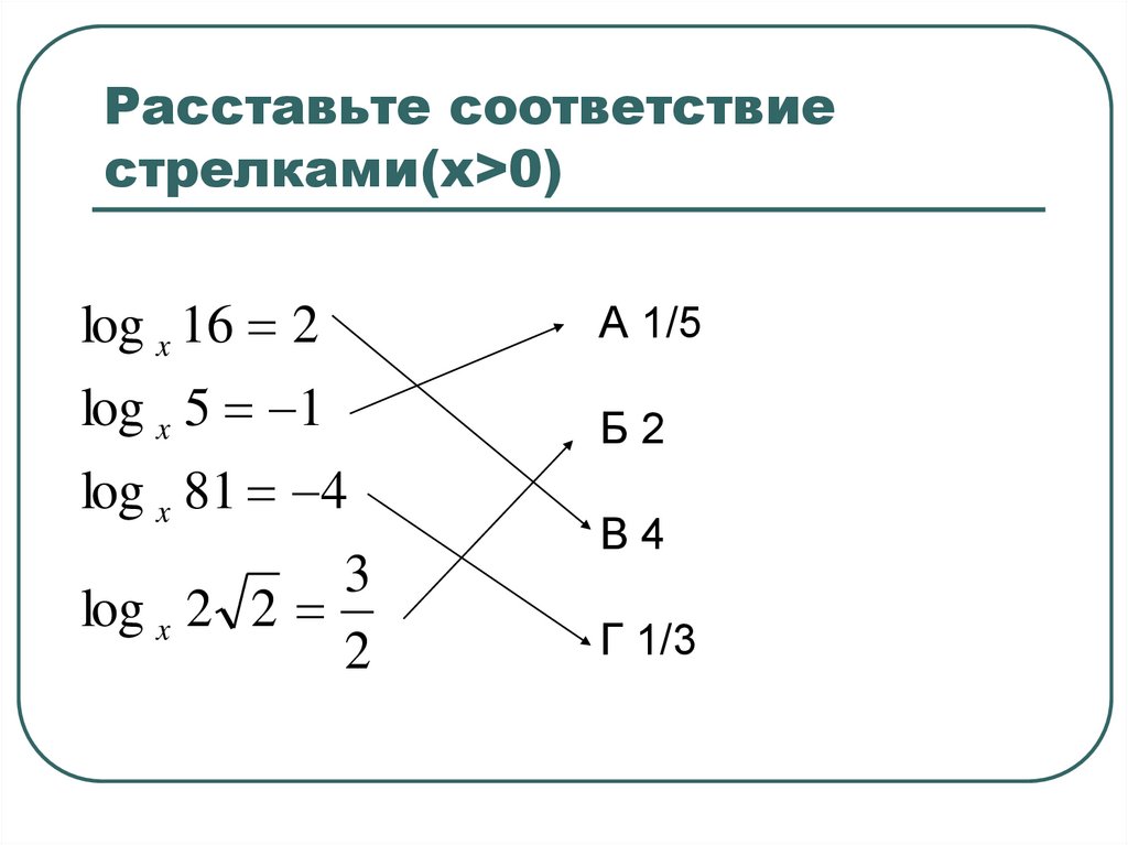 Расставьте соответствие а а б. Расставьте соответствие. Расставьте соответствия между неравенствами и их решениями:. Расставьте соответствие a=a+b.