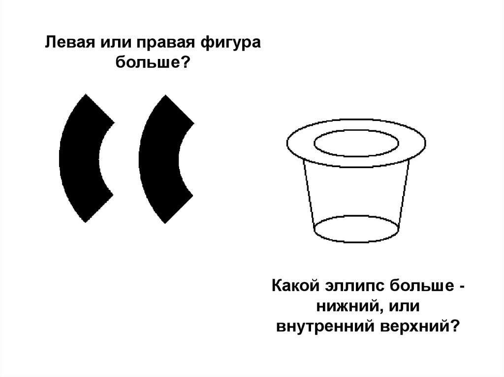 Правила фигур