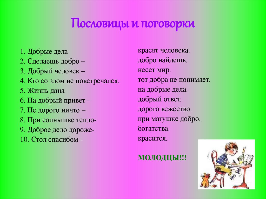 Русские пословицы и поговорки о вежливости и обходительности презентация