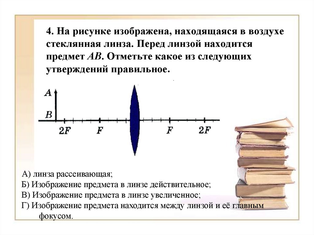 На рисунке изображены стеклянные линзы укажите номер рассеивающей линзы