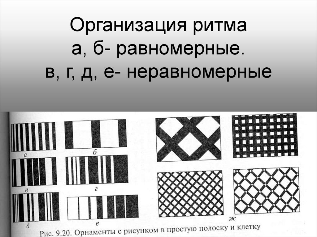 Ритмы форм. Ритм в композиции. Метр в композиции примеры. Организация ритма. Равномерный ритм.