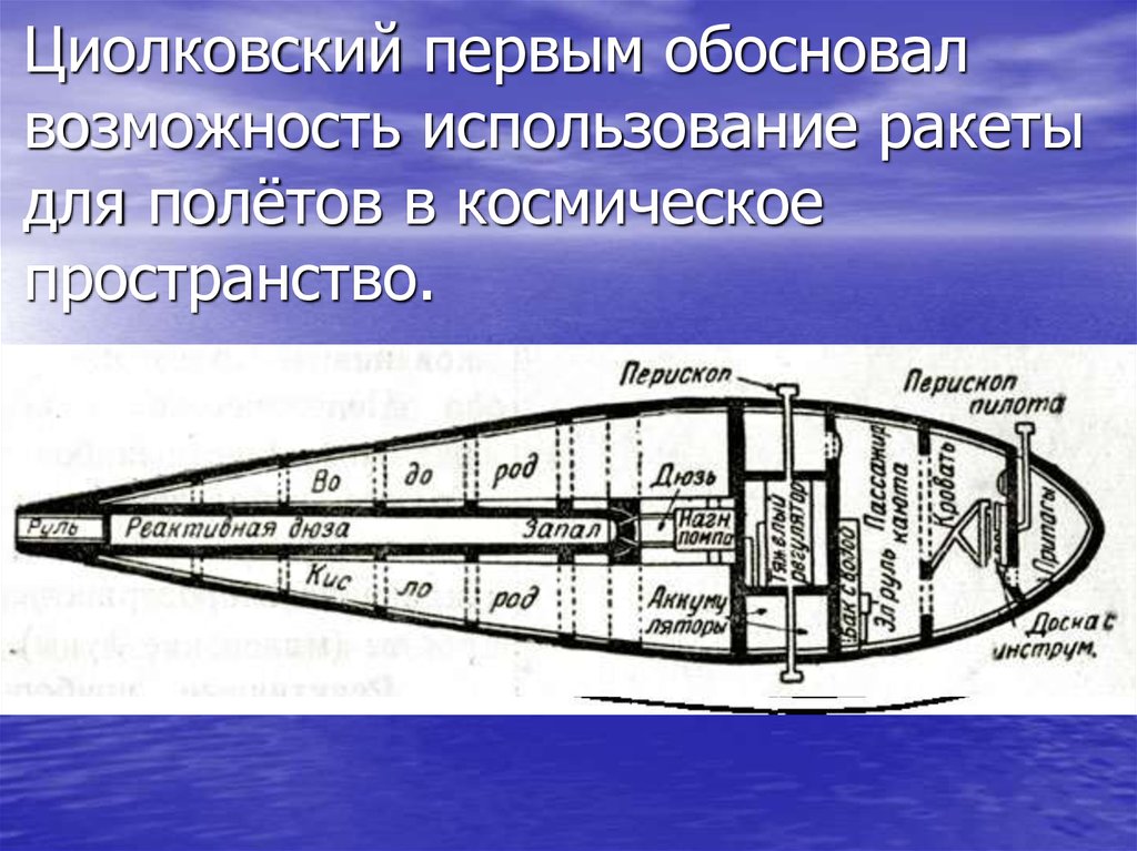 Циолковский первым обосновал возможность использование ракеты для полётов в космическое пространство.
