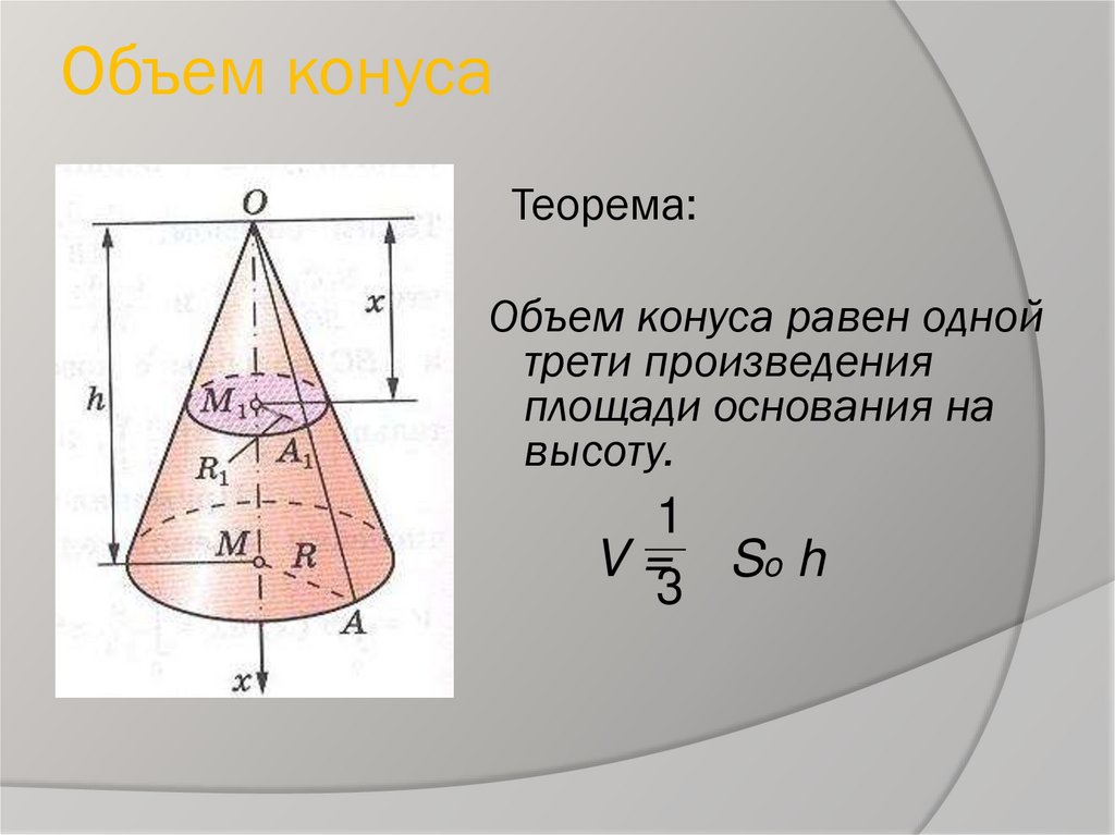 Объем конуса через высоту. Объем конуса через радиус. Объем конуса через радиус и высоту. Теорема об объеме конуса. Объем объем конуса.