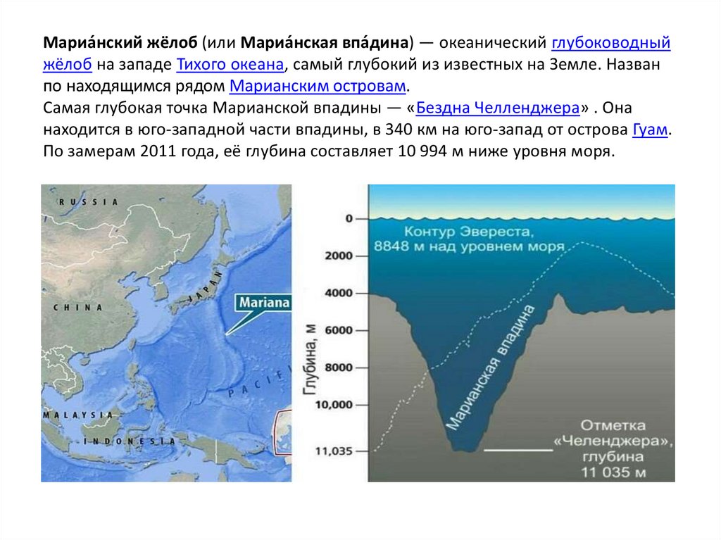 Наибольшие глубины океанов земли. Марианская впадина на карте Тихого океана глубина. Марианский жёлоб на карте мирового океана. Марианская впадина глубина на карте мирового океана. Марианский жёлоб глубина на карте.