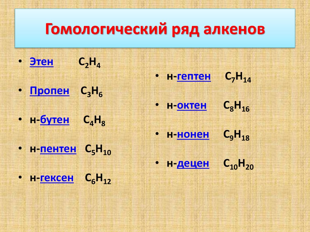 Номенклатура алкенов