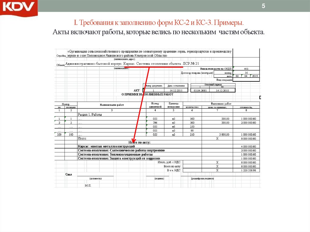 Кс3 как правильно заполнить образец нарастающим итогом