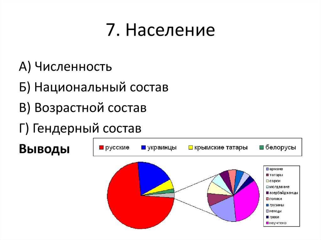 Населения 7