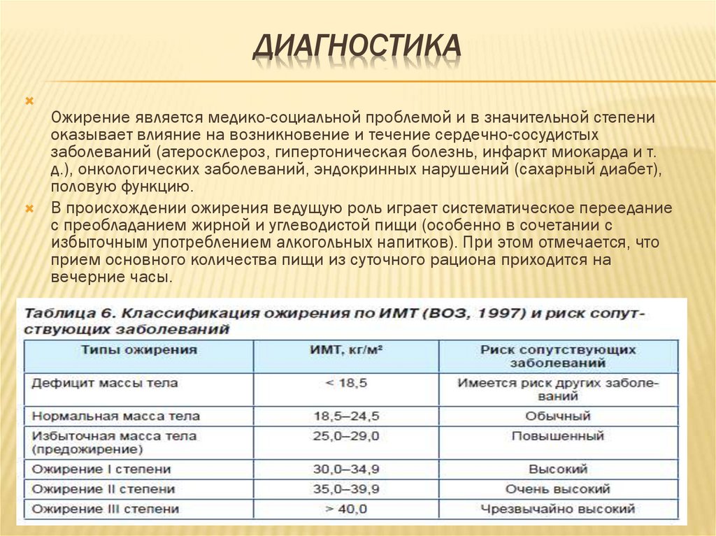 В большей степени оказывая влияние. Диагностика ожирения. Методы диагностики ожирения. Методы диагностики при ожирении. Ожирение диагноз.