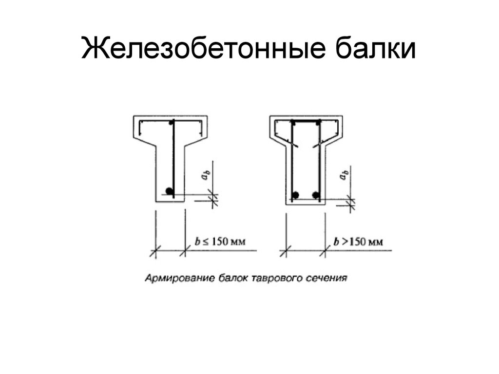 Схема железобетонной балки