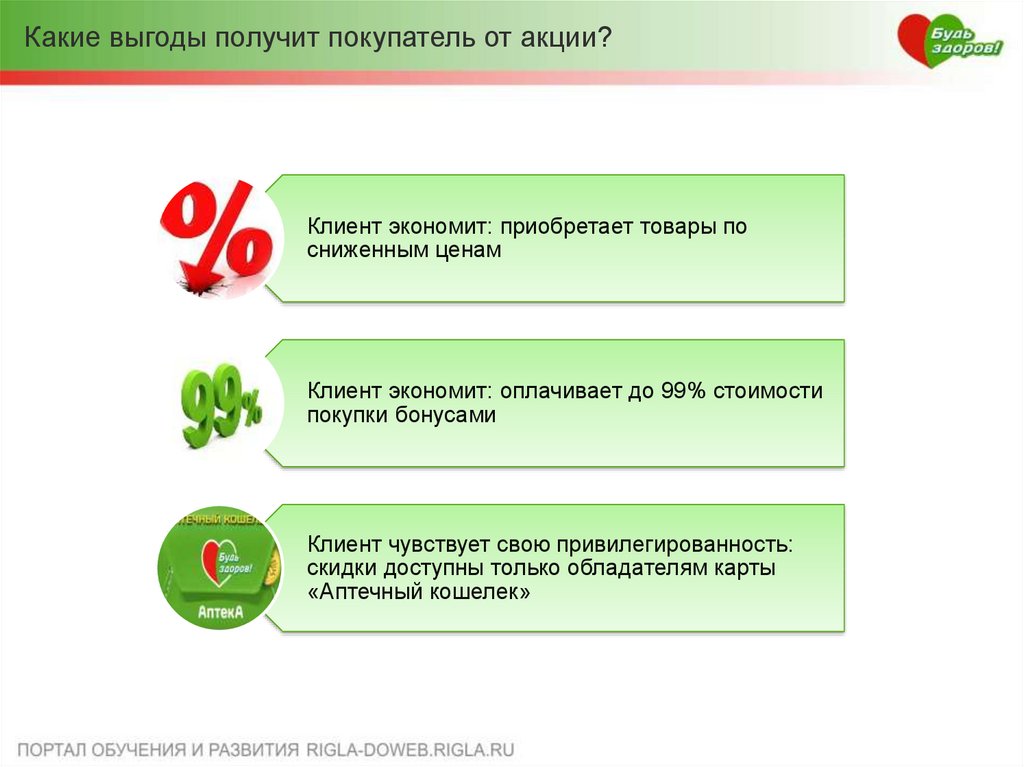 Оценка частных выгод владения пакетом акций проект