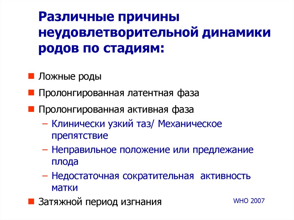 Предвестники родов. Определение динамики родов. Активная фаза в родах. Неудовлетворительный Прогресс в родах.