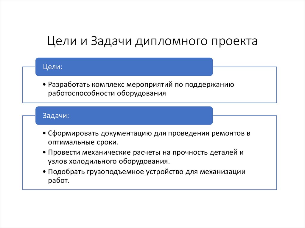 Основные задачи дипломного проекта