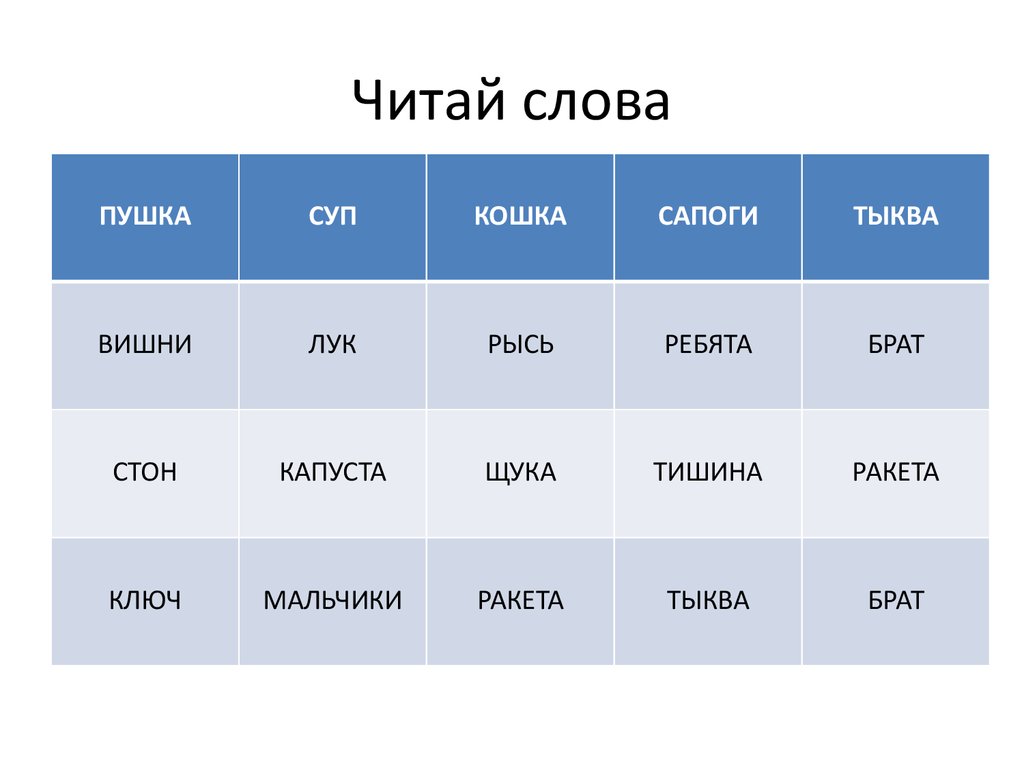 Техника чтения методика. Техника чтения для дошкольников. Тренировка техники чтения. Упражнение по технике чтения. Упражнения для техники чтения.