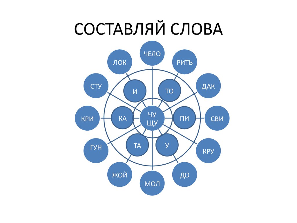 Увеличение прочесть. Лок слова. Придуманные слова. КРУ слог придумать слово. Слоги 2 класс лок,мол,КРУ.