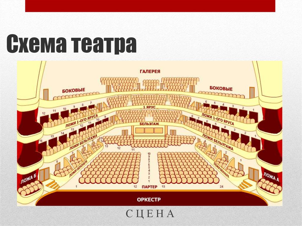 Схема зала драматического театра рязань