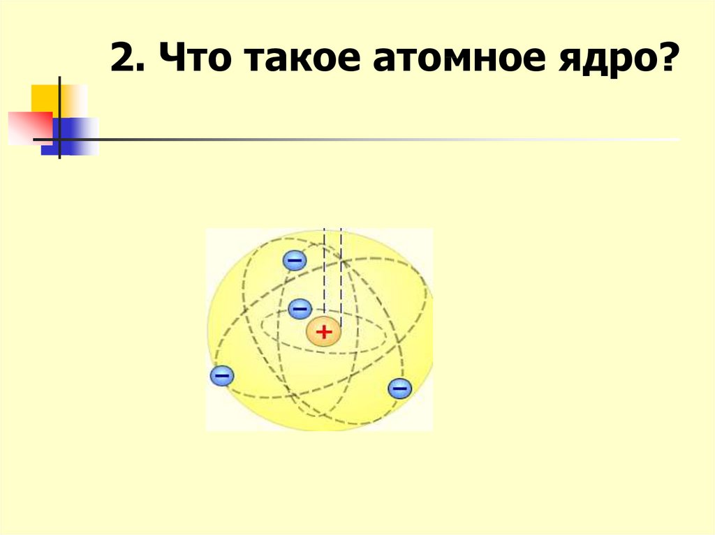 Строение атомного ядра ядерные силы презентация