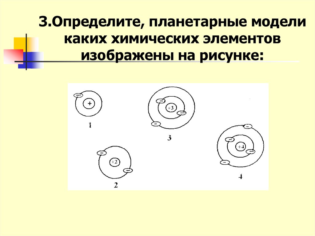 Какой химический элемент схематично изображен на рисунке 55