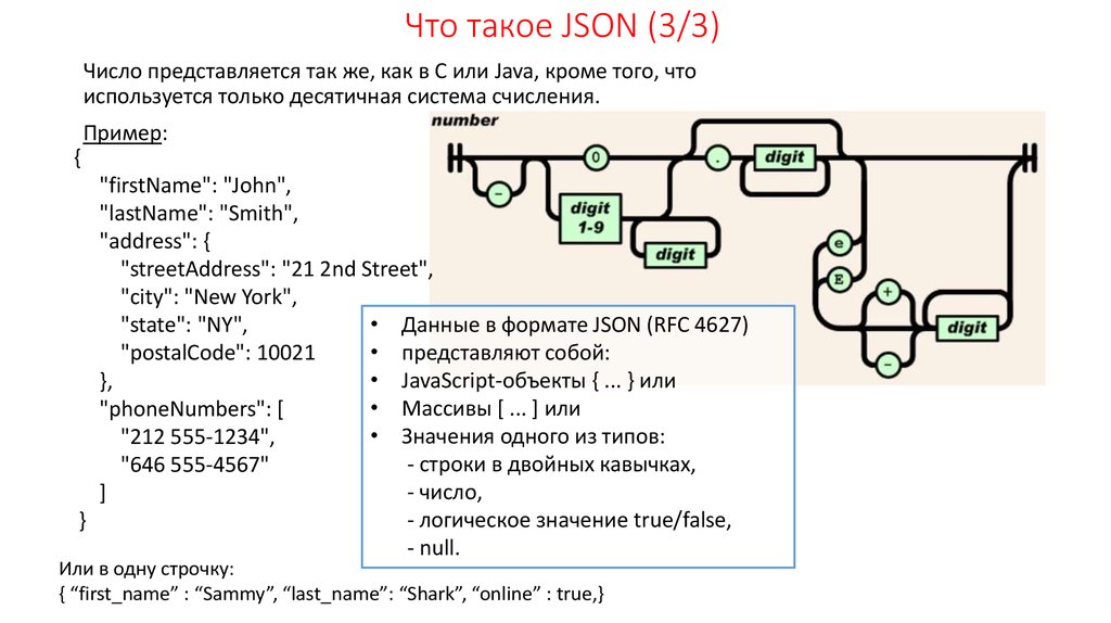 Json это