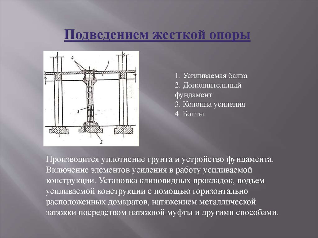 Краткое усиление. Усиление опоры колонны. Усиление жб опоры. Усиление опоры балки. Усиление жб опор конструкций.