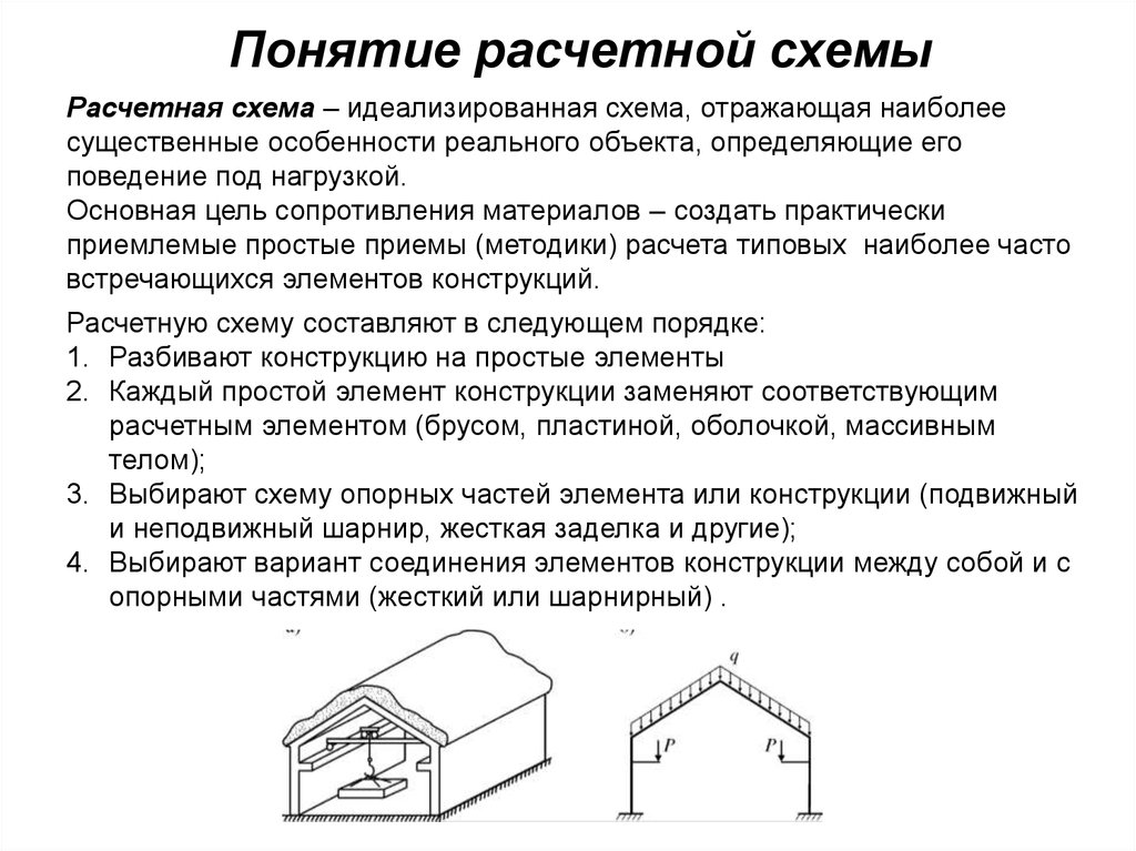 Расчетная схема сооружения сопромат