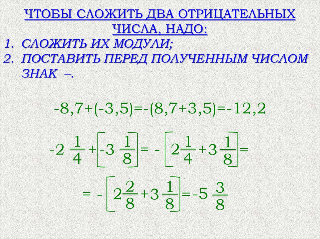 Два отрицательных. Правило вычисления алгебраической суммы 6 класс. Алгебраическая сумма 6 класс дроби. Модуль отрицательного числа 6 класс. Как сложить 2 отриц числа.