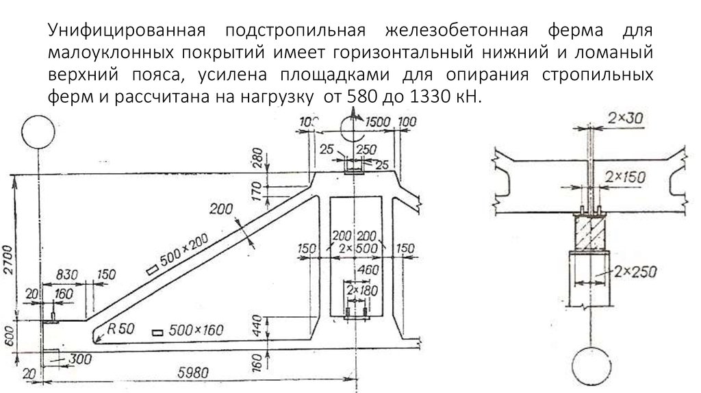 Схема монтажа подстропильных ферм