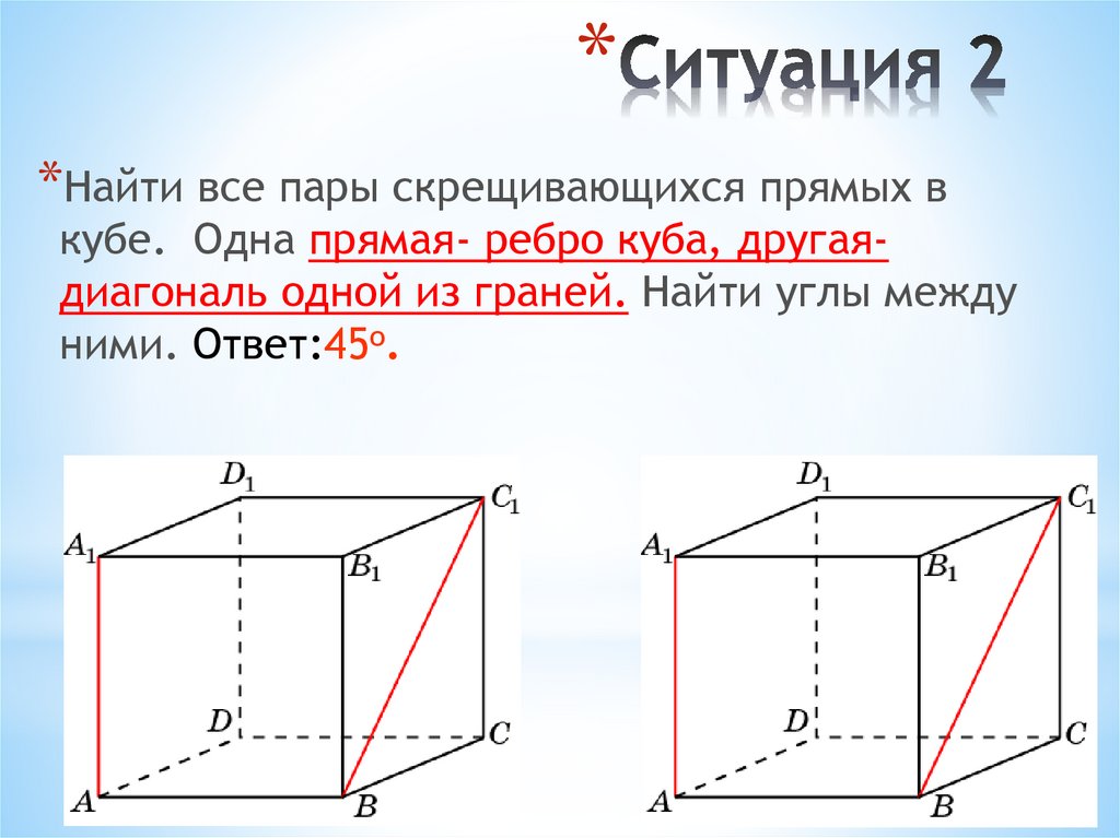 Скрещивающиеся прямые в кубе. Скрещивающиеся прямые в Кубе в Кубе. Куб скрещивающиеся ребра. Угол между скрещивающимися прямыми в Кубе. Скрещивающиеся ребра Куба.