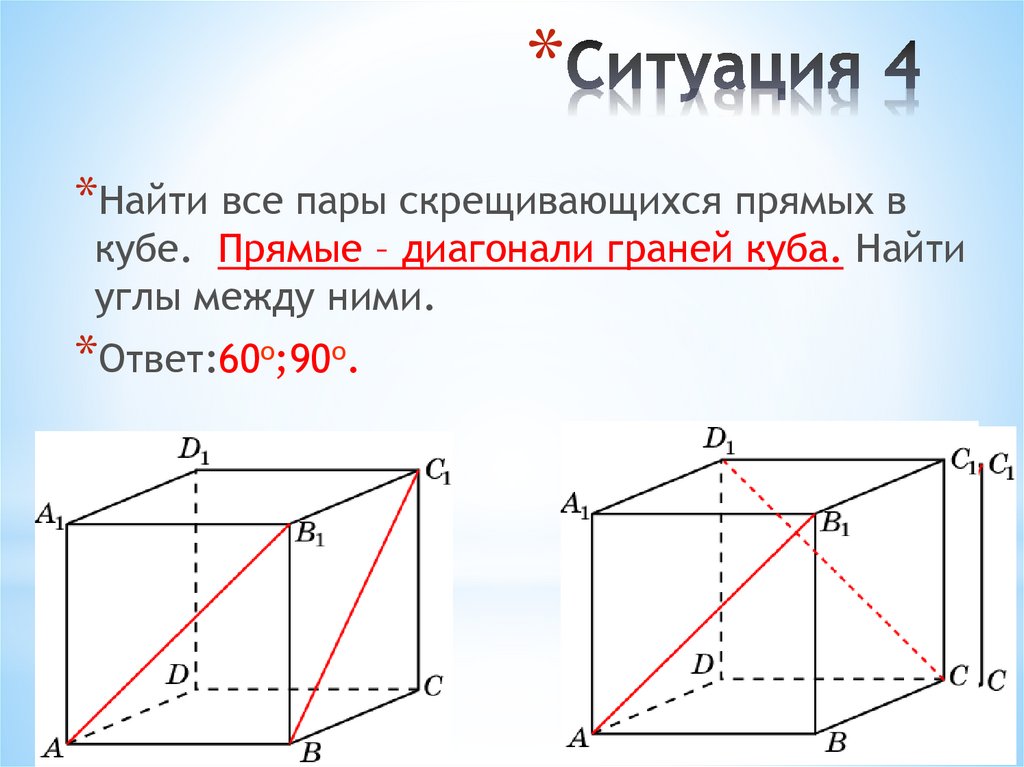 Прямые куба