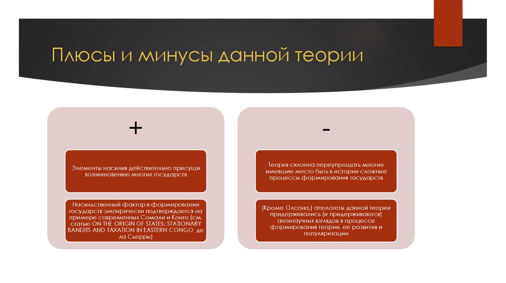 Теория вечной инфляции презентация