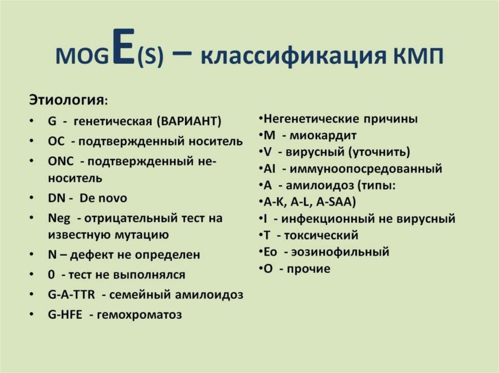 MOGE(S) – классификация КМП