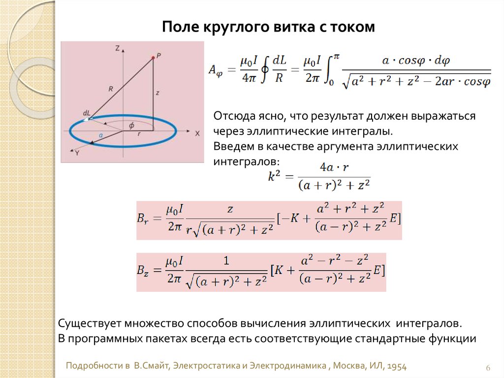 Эллиптическая область