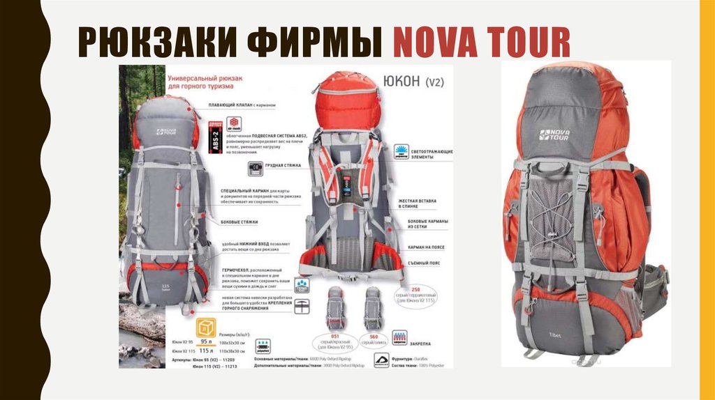 Нова тур. Nova Tour о компании. Nova Tour логотип. Atlas Touring 10'6 распаковка размер рюкзака. Рюкзак Nova Tour код 27 серый.