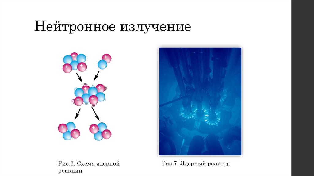 Нейтронное излучение